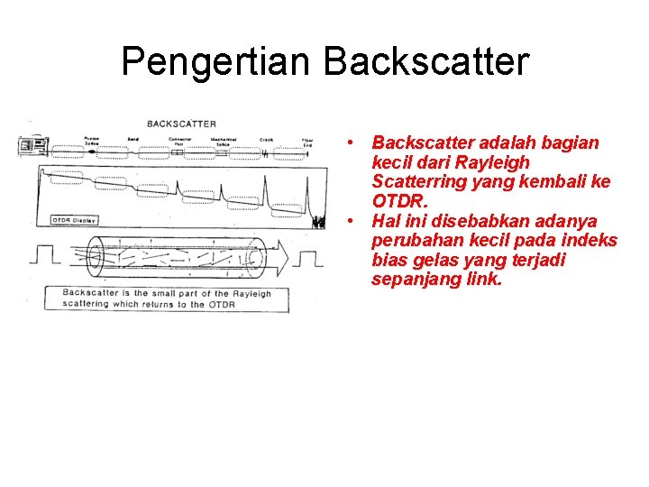 Pengertian Backscatter • Backscatter adalah bagian kecil dari Rayleigh Scatterring yang kembali ke OTDR.