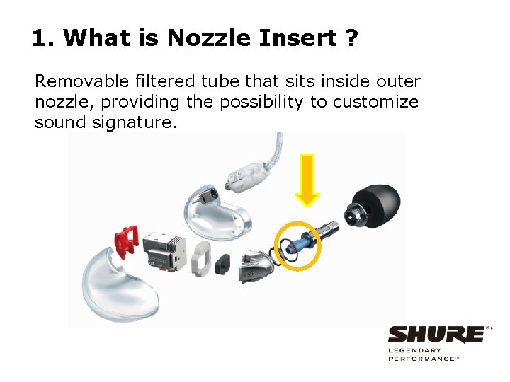 1. What is Nozzle Insert ? Removable filtered tube that sits inside outer nozzle,