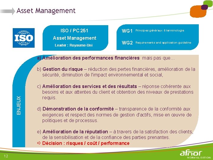 Asset Management ISO / PC 251 Asset Management Leader : Royaume-Uni WG 1 Principes