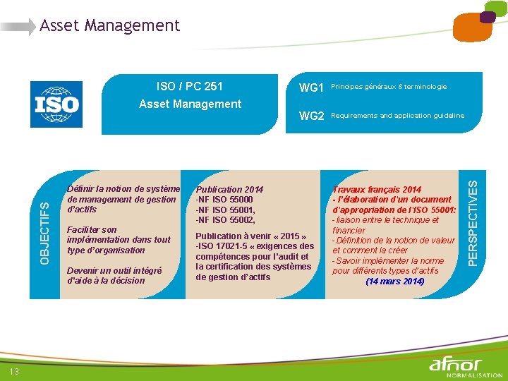 ISO / PC 251 OBJECTIFS Asset Management Définir la notion de système de management