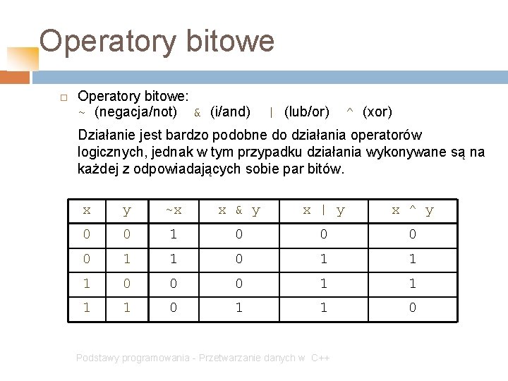 Operatory bitowe Operatory bitowe: ~ (negacja/not) & (i/and) | (lub/or) ^ (xor) Działanie jest