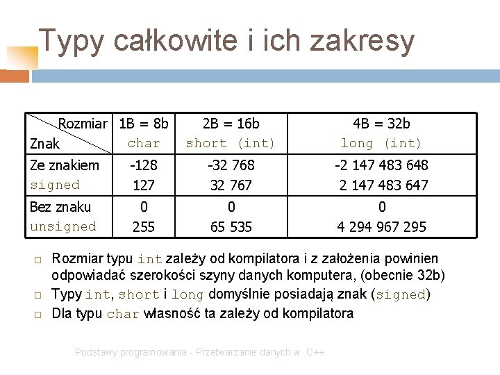 Typy całkowite i ich zakresy Rozmiar 1 B = 8 b char Znak 2