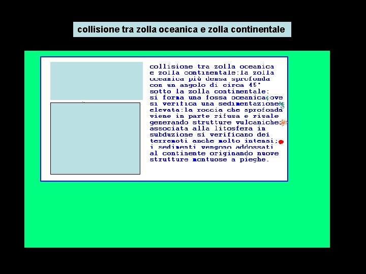 collisione tra zolla oceanica e zolla continentale 