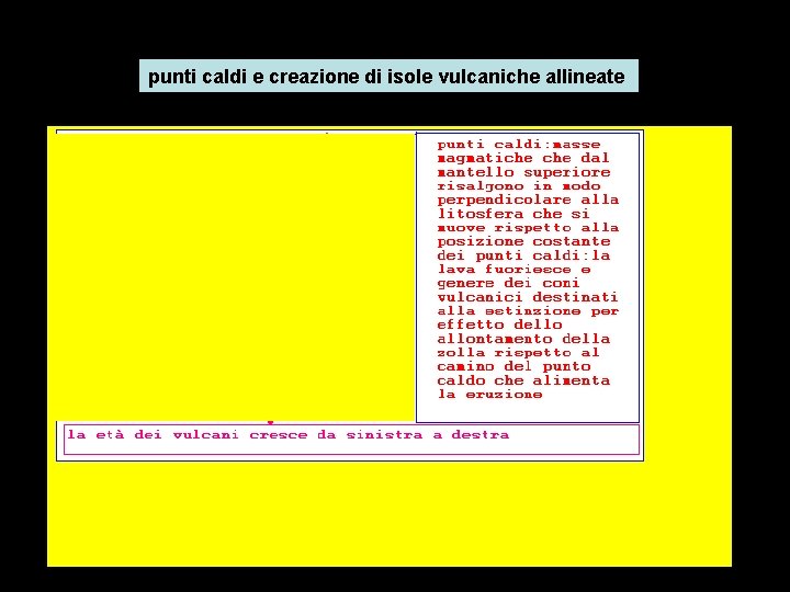 punti caldi e creazione di isole vulcaniche allineate 