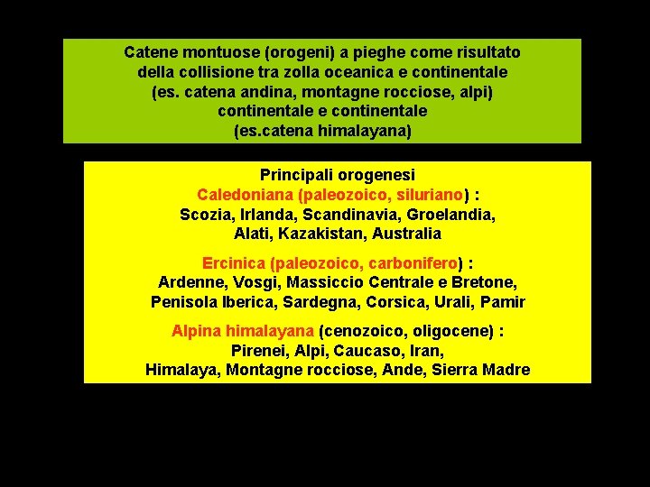 Catene montuose (orogeni) a pieghe come risultato della collisione tra zolla oceanica e continentale