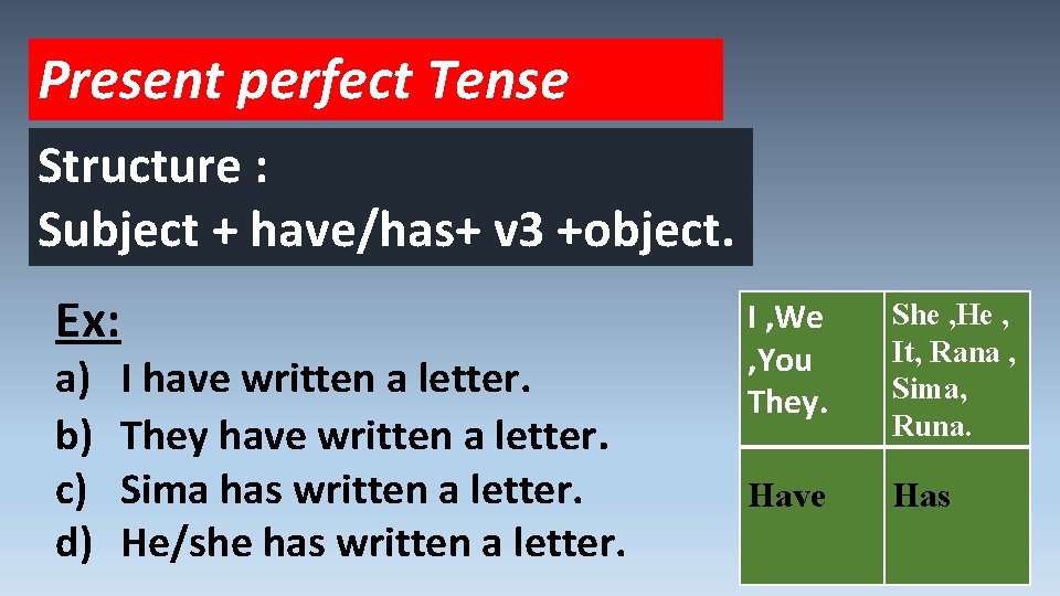 Present perfect Tense Structure : Subject + have/has+ v 3 +object. Ex: a) b)