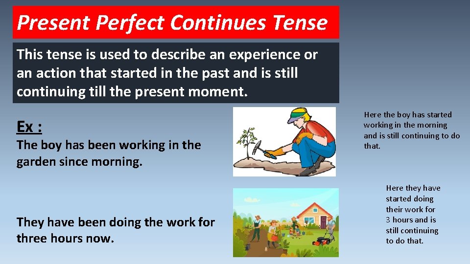 Present Perfect Continues Tense This tense is used to describe an experience or an