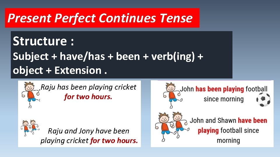 Present Perfect Continues Tense Structure : Subject + have/has + been + verb(ing) +