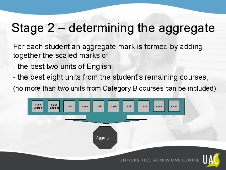 Stage 2 – determining the aggregate For each student an aggregate mark is formed