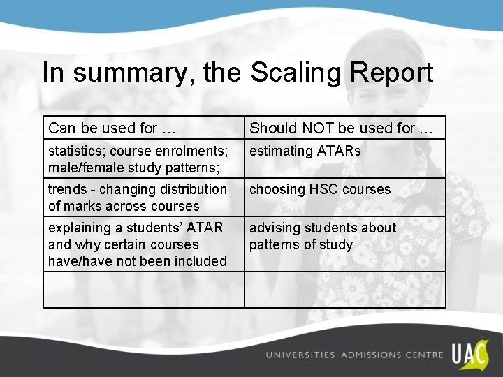 In summary, the Scaling Report Can be used for … Should NOT be used