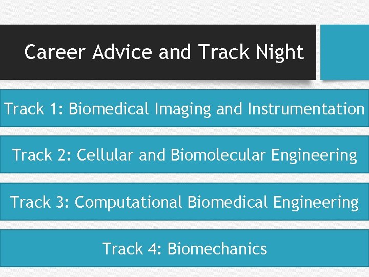 Career Advice and Track Night Track 1: Biomedical Imaging and Instrumentation Track 2: Cellular