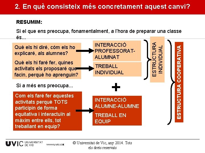 2. En què consisteix més concretament aquest canvi? RESUMIM: Si a més ens preocupa.