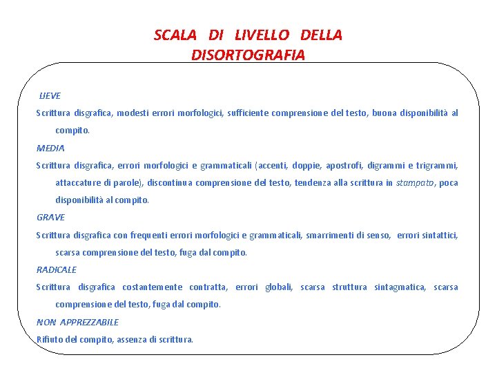 SCALA DI LIVELLO DELLA DISORTOGRAFIA LIEVE Scrittura disgrafica, modesti errori morfologici, sufficiente comprensione del