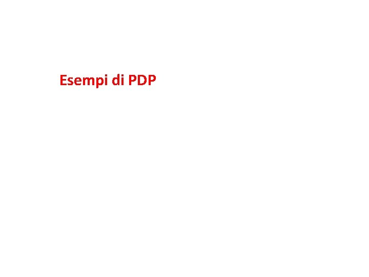 Esempi di PDP 