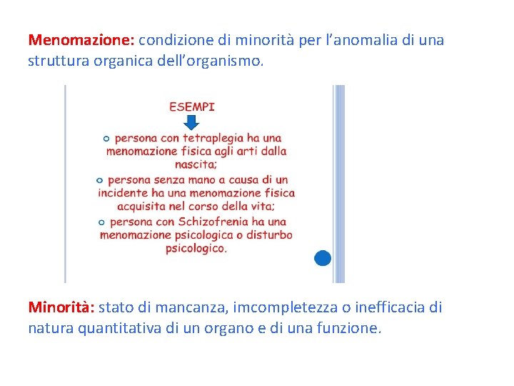 Menomazione: condizione di minorità per l’anomalia di una struttura organica dell’organismo. Minorità: stato di