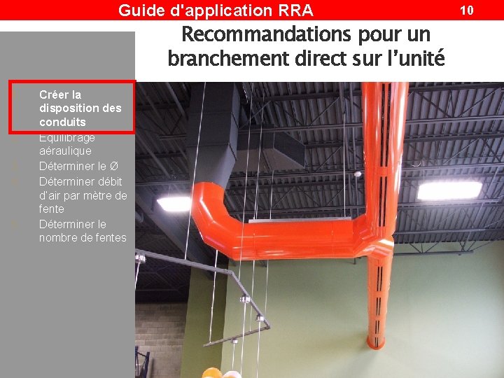 Guide d'application RRA Recommandations pour un branchement direct sur l’unité 1. 2. 3. 4.