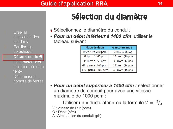 Guide d'application RRA Sélection du diamètre 1. 2. 3. 4. 5. Créer la disposition