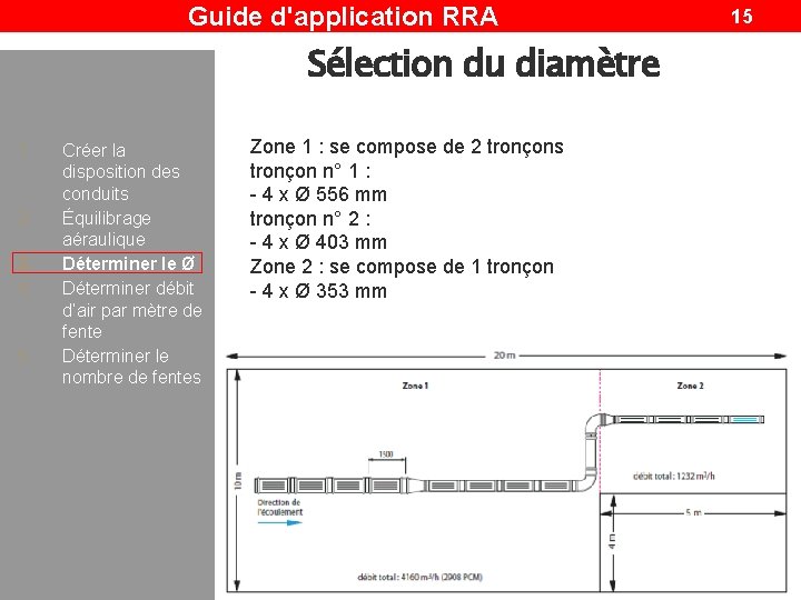 Guide d'application RRA Sélection du diamètre 1. 2. 3. 4. 5. Créer la disposition