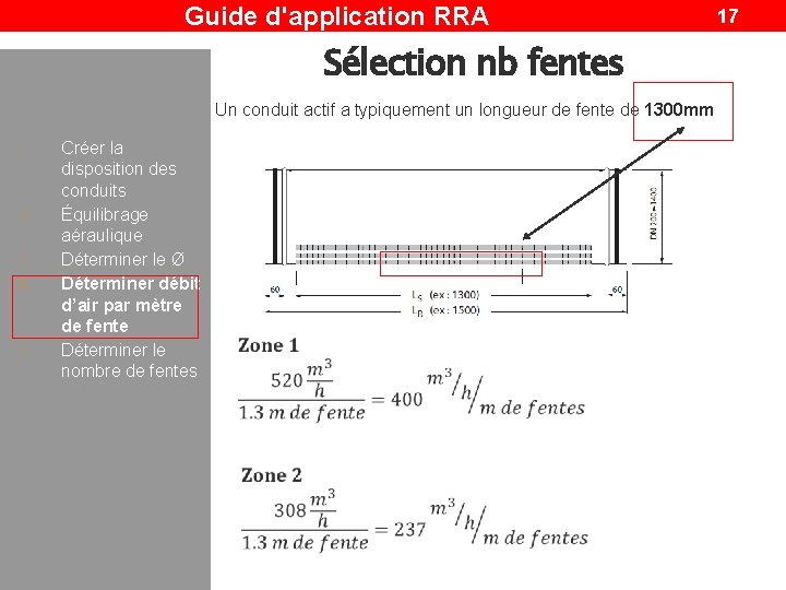 Guide d'application RRA Sélection nb fentes Un conduit actif a typiquement un longueur de