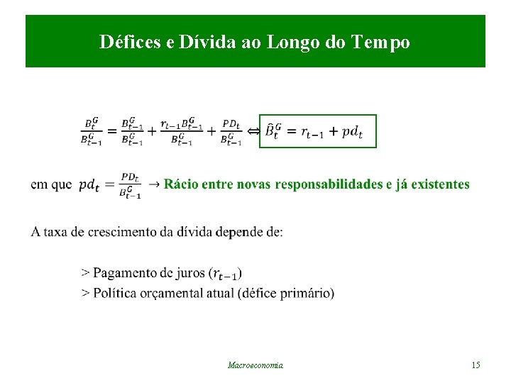 Défices e Dívida ao Longo do Tempo • Macroeconomia 15 