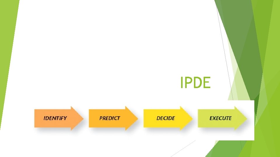IPDE 