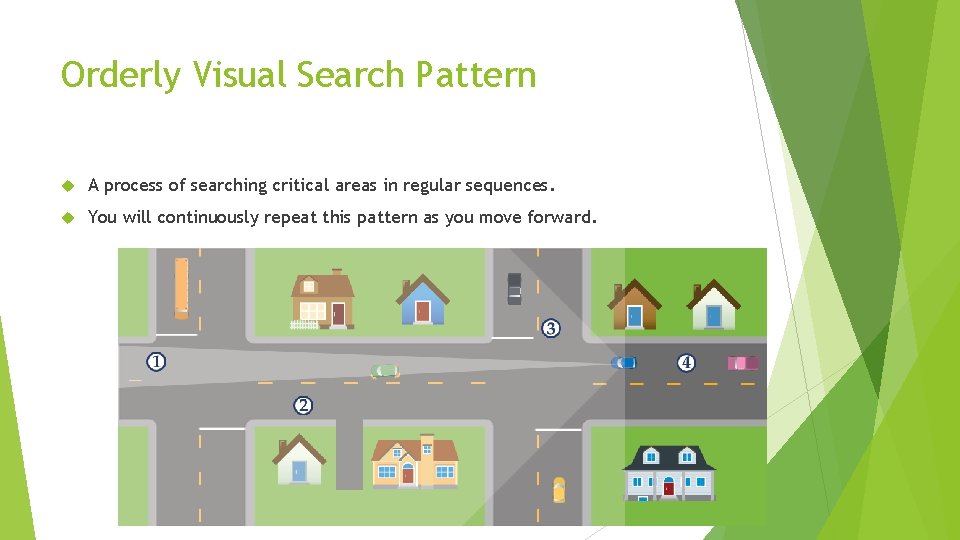 Orderly Visual Search Pattern A process of searching critical areas in regular sequences. You