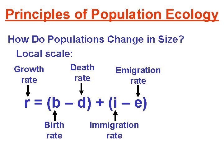 Principles of Population Ecology How Do Populations Change in Size? Local scale: Growth rate