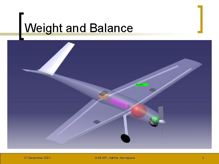 Weight and Balance 31 December 2021 AAE 451, Aether Aerospace 2 