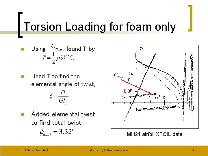 Torsion Loading for foam only n Using , found T by n Used T