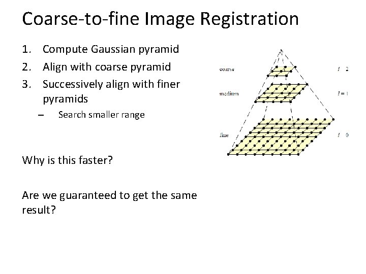 Coarse-to-fine Image Registration 1. Compute Gaussian pyramid 2. Align with coarse pyramid 3. Successively