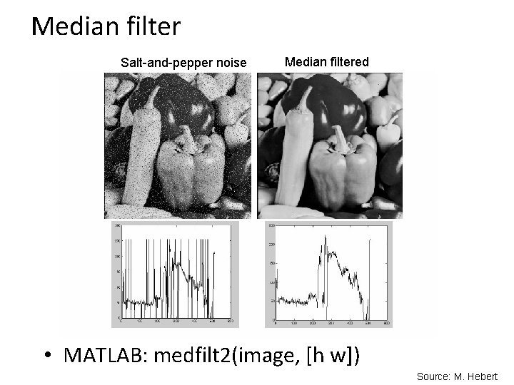 Median filter Salt-and-pepper noise Median filtered • MATLAB: medfilt 2(image, [h w]) Source: M.