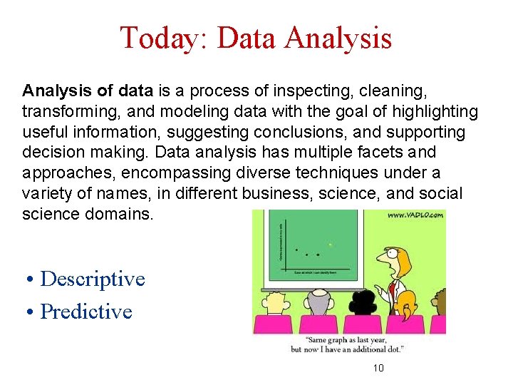 Today: Data Analysis of data is a process of inspecting, cleaning, transforming, and modeling