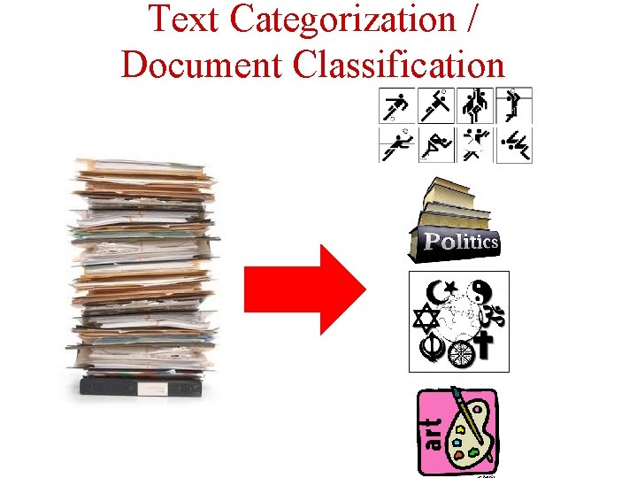 Text Categorization / Document Classification 12 