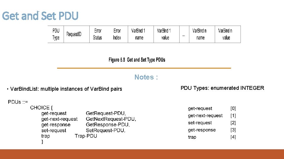 Get and Set PDU Notes : • Var. Bind. List: multiple instances of Var.
