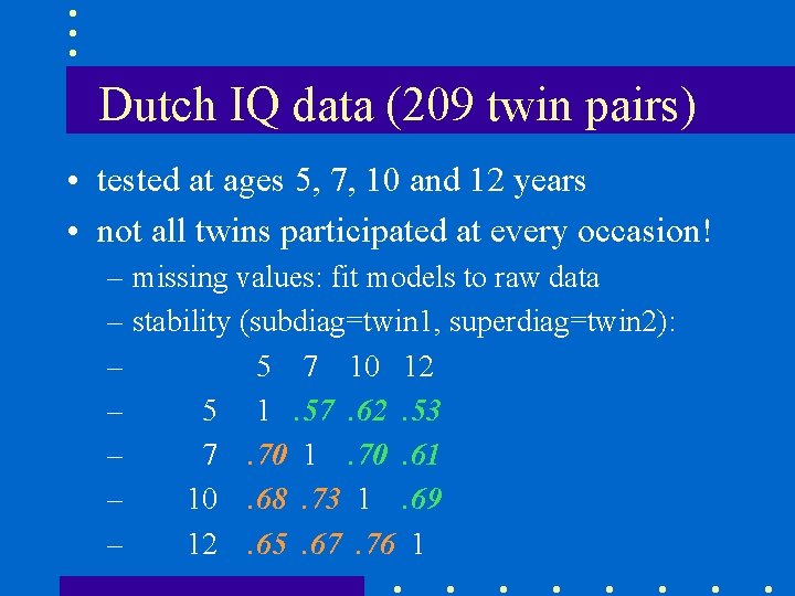 Dutch IQ data (209 twin pairs) • tested at ages 5, 7, 10 and