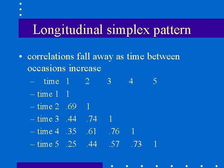 Longitudinal simplex pattern • correlations fall away as time between occasions increase – time