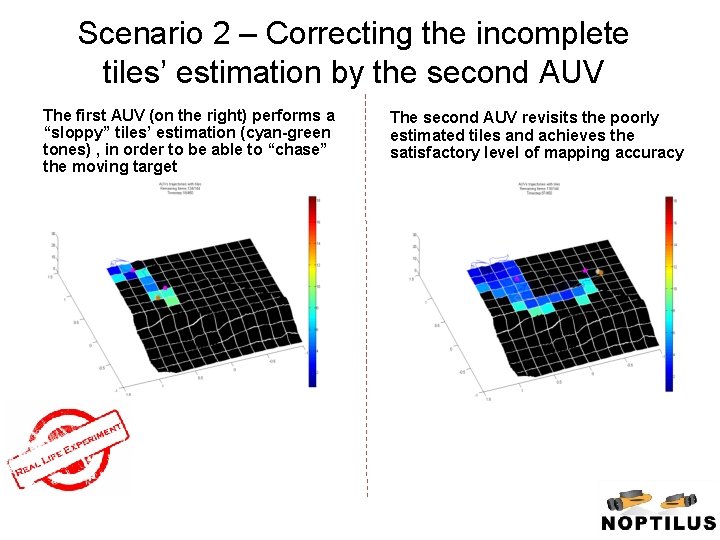 Scenario 2 – Correcting the incomplete tiles’ estimation by the second AUV The first