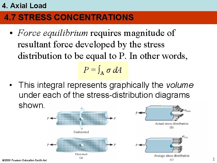 4. Axial Load 4. 7 STRESS CONCENTRATIONS • Force equilibrium requires magnitude of resultant