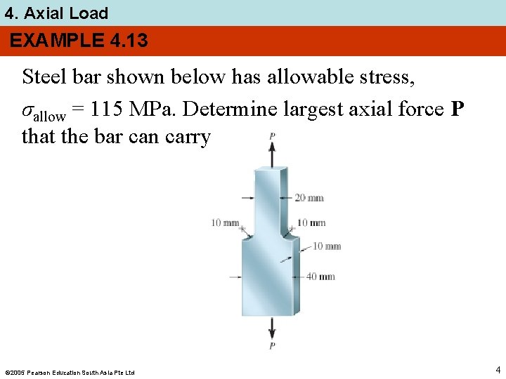 4. Axial Load EXAMPLE 4. 13 Steel bar shown below has allowable stress, σallow