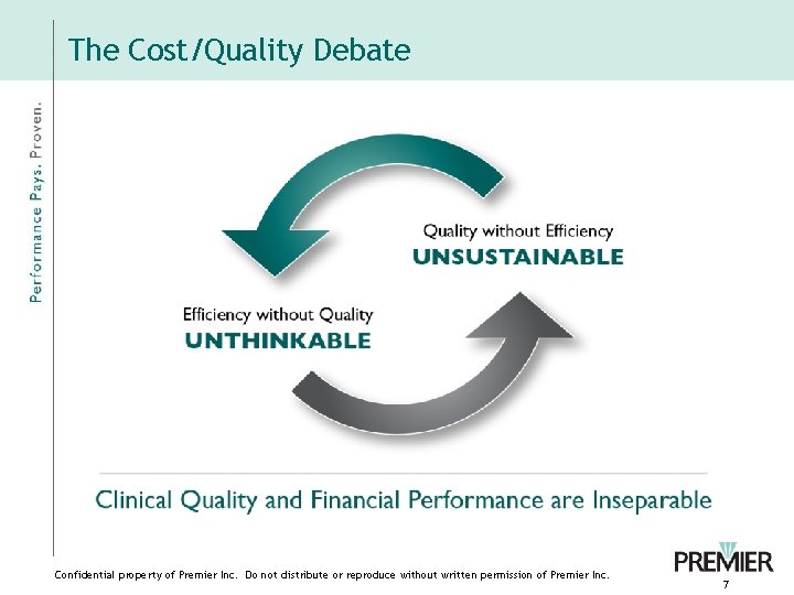 The Cost/Quality Debate Confidential property of Premier Inc. Do not distribute or reproduce without