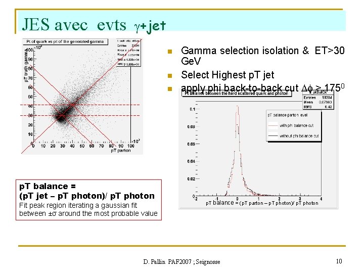 JES avec evts +jet n n n p. T balance = (p. T jet