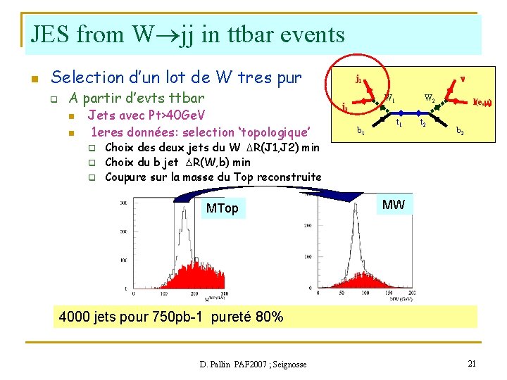 JES from W jj in ttbar events n Selection d’un lot de W tres