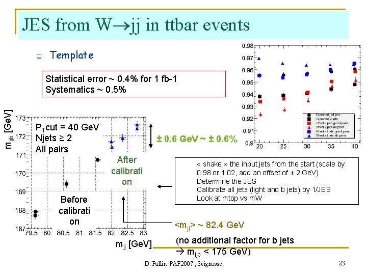 JES from W jj in ttbar events q Template mjjb [Ge. V] Statistical error