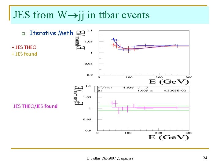 JES from W jj in ttbar events q Iterative Meth + JES THEO +