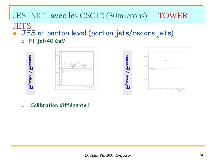 JES ‘MC’ avec les CSC 12 (30 microns) JETS JES at parton level (parton