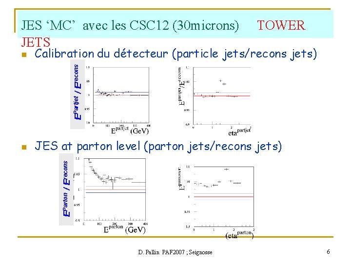 JES ‘MC’ avec les CSC 12 (30 microns) JETS TOWER Calibration du détecteur (particle