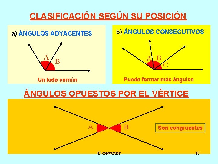 CLASIFICACIÓN SEGÚN SU POSICIÓN a) ÁNGULOS ADYACENTES A b) ÁNGULOS CONSECUTIVOS A B B