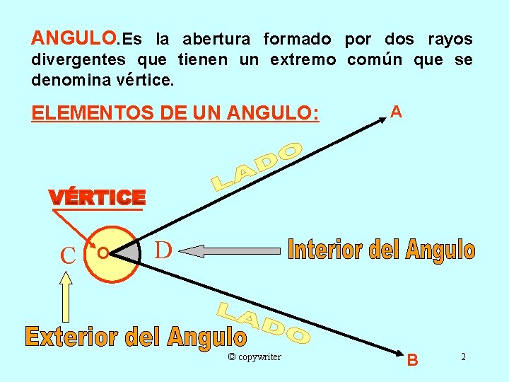 ANGULO. Es la abertura formado por dos rayos divergentes que tienen un extremo común