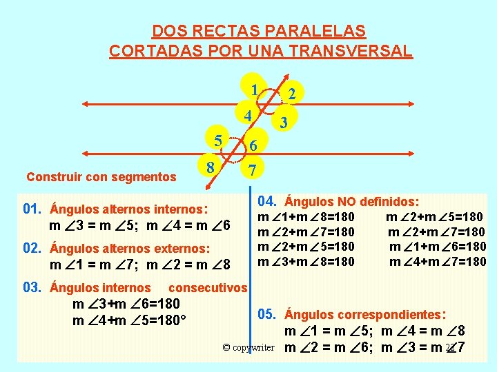DOS RECTAS PARALELAS CORTADAS POR UNA TRANSVERSAL 1 4 5 Construir con segmentos 8