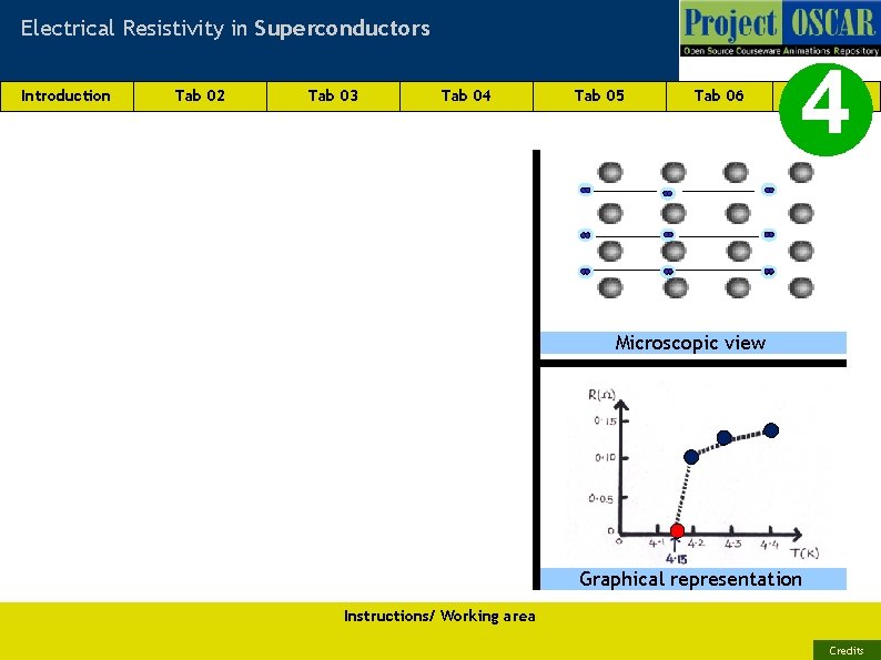 Electrical Resistivity in Superconductors Introduction Tab 02 Tab 03 Tab 04 Tab 05 Tab